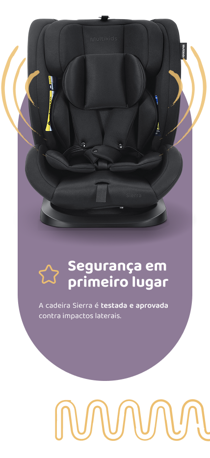 Imagem 4